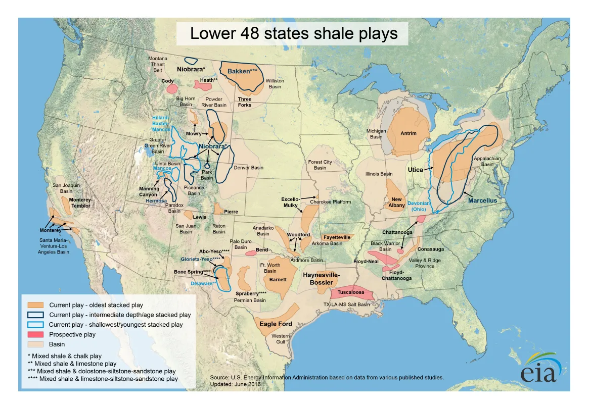 EIA map of U.S. shale plays and producing basins in the lower 48 states